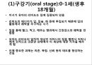 프로이트의 정신분석적 치료 49페이지