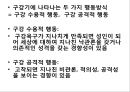 프로이트의 정신분석적 치료 51페이지