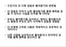 프로이트의 정신분석적 치료 52페이지