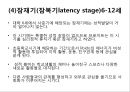 프로이트의 정신분석적 치료 61페이지