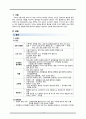 결석, 외상, 혈관성 대상자 간호, 결석간호, 외상간호, 혈관성대상자간호, 신결석, 방광결석, 신장손상 2페이지