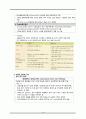 결석, 외상, 혈관성 대상자 간호, 결석간호, 외상간호, 혈관성대상자간호, 신결석, 방광결석, 신장손상 5페이지