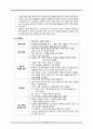 결석, 외상, 혈관성 대상자 간호, 결석간호, 외상간호, 혈관성대상자간호, 신결석, 방광결석, 신장손상 9페이지