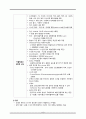 결석, 외상, 혈관성 대상자 간호, 결석간호, 외상간호, 혈관성대상자간호, 신결석, 방광결석, 신장손상 10페이지