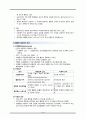 결석, 외상, 혈관성 대상자 간호, 결석간호, 외상간호, 혈관성대상자간호, 신결석, 방광결석, 신장손상 15페이지