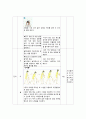 핸드볼 수업 지도안(1,2,3차시) 3페이지