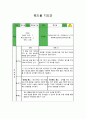 핸드볼 수업 지도안(1,2,3차시) 7페이지