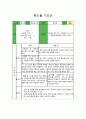 핸드볼 수업 지도안(1,2,3차시) 13페이지