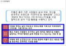 [ 빈폴 마케팅전략 PPT ] 빈폴 브랜드분석과 마케팅 SWOT,STP,4P전략분석및 빈폴 향후전략방향제언 6페이지