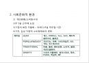 [ 빈폴 마케팅전략 PPT ] 빈폴 브랜드분석과 마케팅 SWOT,STP,4P전략분석및 빈폴 향후전략방향제언 9페이지