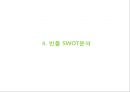 [ 빈폴 마케팅전략 PPT ] 빈폴 브랜드분석과 마케팅 SWOT,STP,4P전략분석및 빈폴 향후전략방향제언 14페이지