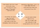 [ 빈폴 마케팅전략 PPT ] 빈폴 브랜드분석과 마케팅 SWOT,STP,4P전략분석및 빈폴 향후전략방향제언 15페이지