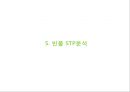 [ 빈폴 마케팅전략 PPT ] 빈폴 브랜드분석과 마케팅 SWOT,STP,4P전략분석및 빈폴 향후전략방향제언 16페이지