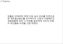 [ 빈폴 마케팅전략 PPT ] 빈폴 브랜드분석과 마케팅 SWOT,STP,4P전략분석및 빈폴 향후전략방향제언 18페이지
