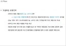 [ 빈폴 마케팅전략 PPT ] 빈폴 브랜드분석과 마케팅 SWOT,STP,4P전략분석및 빈폴 향후전략방향제언 23페이지