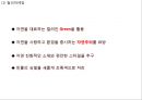 [ 빈폴 마케팅전략 PPT ] 빈폴 브랜드분석과 마케팅 SWOT,STP,4P전략분석및 빈폴 향후전략방향제언 26페이지