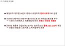 [ 빈폴 마케팅전략 PPT ] 빈폴 브랜드분석과 마케팅 SWOT,STP,4P전략분석및 빈폴 향후전략방향제언 27페이지