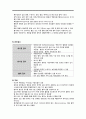 Crohns disease 크론병 A+ 4페이지