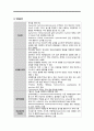 Crohns disease 크론병 A+ 5페이지