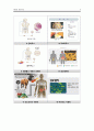 Irritable Bowel Syndrome (IBS, 과민성 장증후군) A+ 9페이지