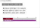 [ 코스트코 마케팅사례 PPT ] COSTCO 코스트코 기업분석과 한국진출사례,경영전략연구및 코스트코 마케팅 SWOT,STP,4P전략분석과 문제점및 해결방안제안 9페이지