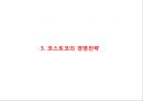 [ 코스트코 마케팅사례 PPT ] COSTCO 코스트코 기업분석과 한국진출사례,경영전략연구및 코스트코 마케팅 SWOT,STP,4P전략분석과 문제점및 해결방안제안 16페이지