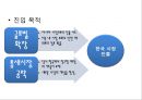 [ 코스트코 마케팅사례 PPT ] COSTCO 코스트코 기업분석과 한국진출사례,경영전략연구및 코스트코 마케팅 SWOT,STP,4P전략분석과 문제점및 해결방안제안 22페이지
