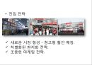 [ 코스트코 마케팅사례 PPT ] COSTCO 코스트코 기업분석과 한국진출사례,경영전략연구및 코스트코 마케팅 SWOT,STP,4P전략분석과 문제점및 해결방안제안 24페이지