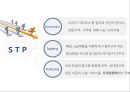 [ 코스트코 마케팅사례 PPT ] COSTCO 코스트코 기업분석과 한국진출사례,경영전략연구및 코스트코 마케팅 SWOT,STP,4P전략분석과 문제점및 해결방안제안 32페이지