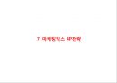 [ 코스트코 마케팅사례 PPT ] COSTCO 코스트코 기업분석과 한국진출사례,경영전략연구및 코스트코 마케팅 SWOT,STP,4P전략분석과 문제점및 해결방안제안 33페이지