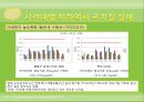 지하철 실내 대기오염 9페이지