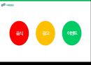 스프라이트 마케팅 전략 _ 마케팅 기획서 22페이지