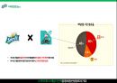 스프라이트 마케팅 전략 _ 마케팅 기획서 24페이지