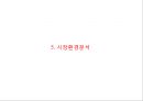 [ 스킨푸드 마케팅사례 PPT ] 스킨푸드 브랜드분석과 현재상황분석및 마케팅 SWOT,STP,4P전략분석과 스킨푸드 향후전략방안 8페이지