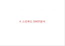 [ 스킨푸드 마케팅사례 PPT ] 스킨푸드 브랜드분석과 현재상황분석및 마케팅 SWOT,STP,4P전략분석과 스킨푸드 향후전략방안 10페이지