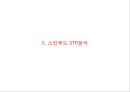 [ 스킨푸드 마케팅사례 PPT ] 스킨푸드 브랜드분석과 현재상황분석및 마케팅 SWOT,STP,4P전략분석과 스킨푸드 향후전략방안 12페이지