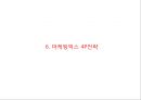 [ 스킨푸드 마케팅사례 PPT ] 스킨푸드 브랜드분석과 현재상황분석및 마케팅 SWOT,STP,4P전략분석과 스킨푸드 향후전략방안 14페이지
