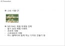 [ 스킨푸드 마케팅사례 PPT ] 스킨푸드 브랜드분석과 현재상황분석및 마케팅 SWOT,STP,4P전략분석과 스킨푸드 향후전략방안 18페이지