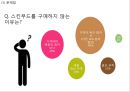 [ 스킨푸드 마케팅사례 PPT ] 스킨푸드 브랜드분석과 현재상황분석및 마케팅 SWOT,STP,4P전략분석과 스킨푸드 향후전략방안 21페이지