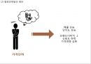 [ 스킨푸드 마케팅사례 PPT ] 스킨푸드 브랜드분석과 현재상황분석및 마케팅 SWOT,STP,4P전략분석과 스킨푸드 향후전략방안 23페이지