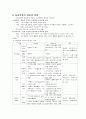 비고츠키의 교수·학습의 조건, 삐아제와 비고츠키 이론의 비교(영양교재연구  및 지도법) 8페이지