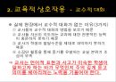 비고츠키의 교수·학습의 조건 및 삐아제와 비고츠키 이론의 비교 10페이지
