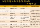 비고츠키의 교수·학습의 조건 및 삐아제와 비고츠키 이론의 비교 23페이지