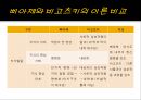 비고츠키의 교수·학습의 조건 및 삐아제와 비고츠키 이론의 비교 37페이지