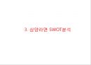 [ 삼양라면 마케팅사례 PPT ] 삼양라면 제품분석과 삼양라면 마케팅 SWOT,STP,4P전략분석및 삼양라면 마케팅전략 제안 7페이지