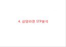 [ 삼양라면 마케팅사례 PPT ] 삼양라면 제품분석과 삼양라면 마케팅 SWOT,STP,4P전략분석및 삼양라면 마케팅전략 제안 9페이지