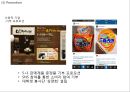 [ 삼양라면 마케팅사례 PPT ] 삼양라면 제품분석과 삼양라면 마케팅 SWOT,STP,4P전략분석및 삼양라면 마케팅전략 제안 16페이지