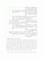 (공천제도)한국과 미국의 정당공천제도 비교와 한국의 공천제도 개선과제 6페이지