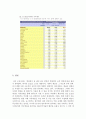 교육사회학_계급의 재생산이 오늘날에도 계속 현존한다고 생각하는지 자신의 의견을 쓰시오 5페이지