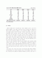 동양문화사_우리의 과거, 현재, 미래에 있어서 중국이 갖는 의미는 5페이지